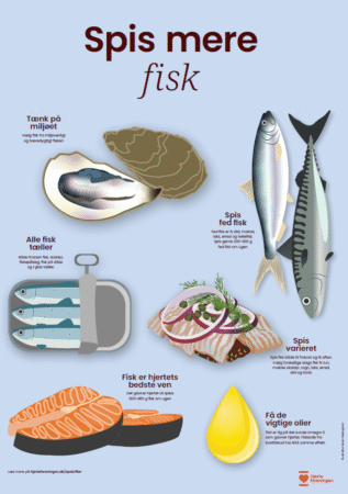 FISK
