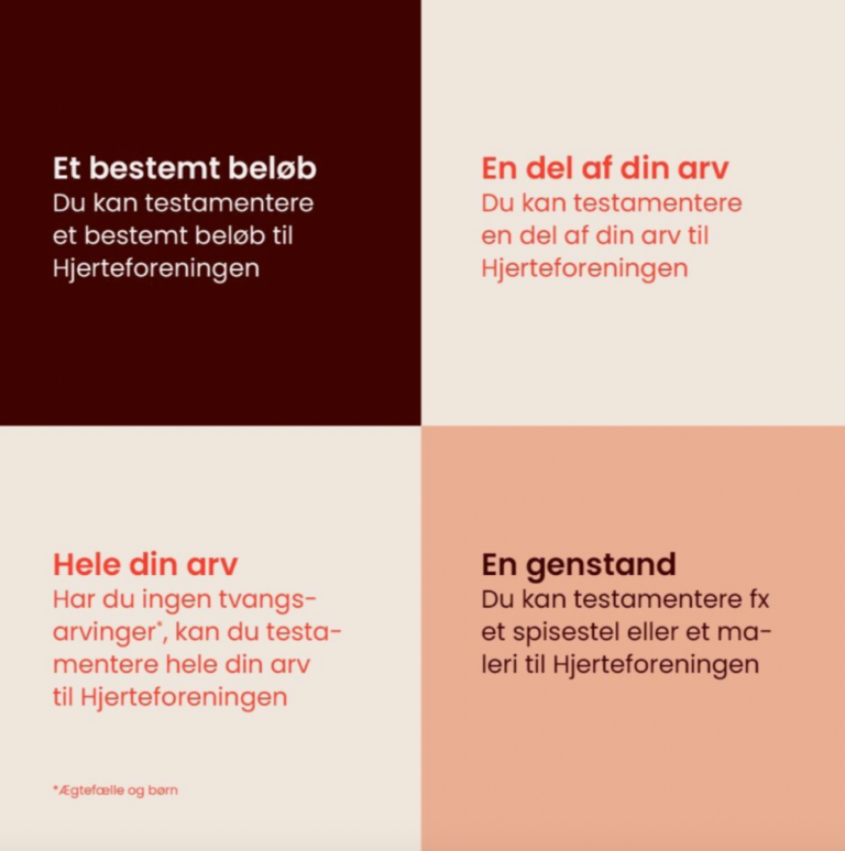 Det kan du give til HF_arv
