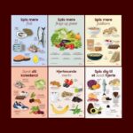 Kostplakater_kvadrat